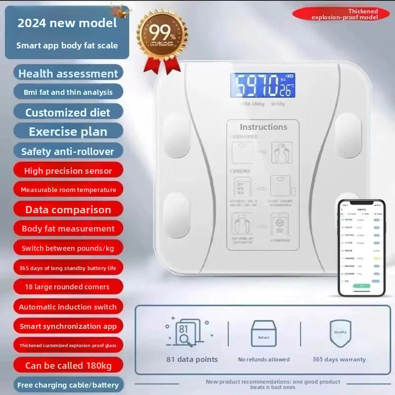 Bluetooth Body Composition Scale