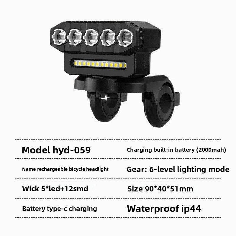 650 Lumen USB-C Rechargeable Bike Headlight