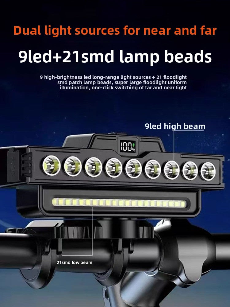 650 Lumen USB-C Rechargeable Bike Headlight