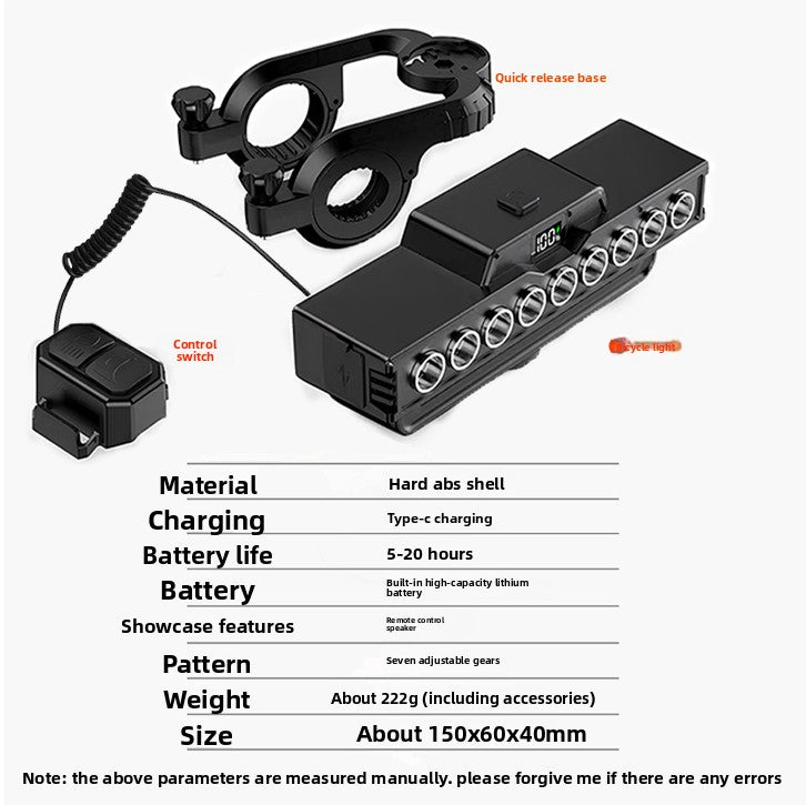 650 Lumen USB-C Rechargeable Bike Headlight