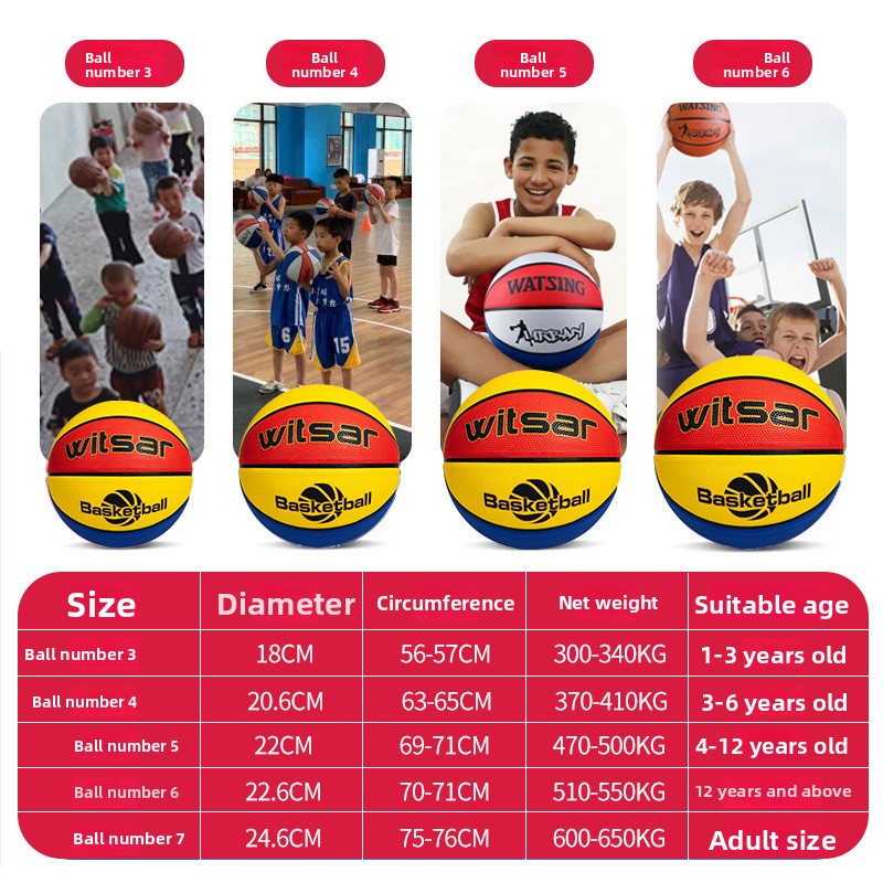Children's Beginner Basketball
