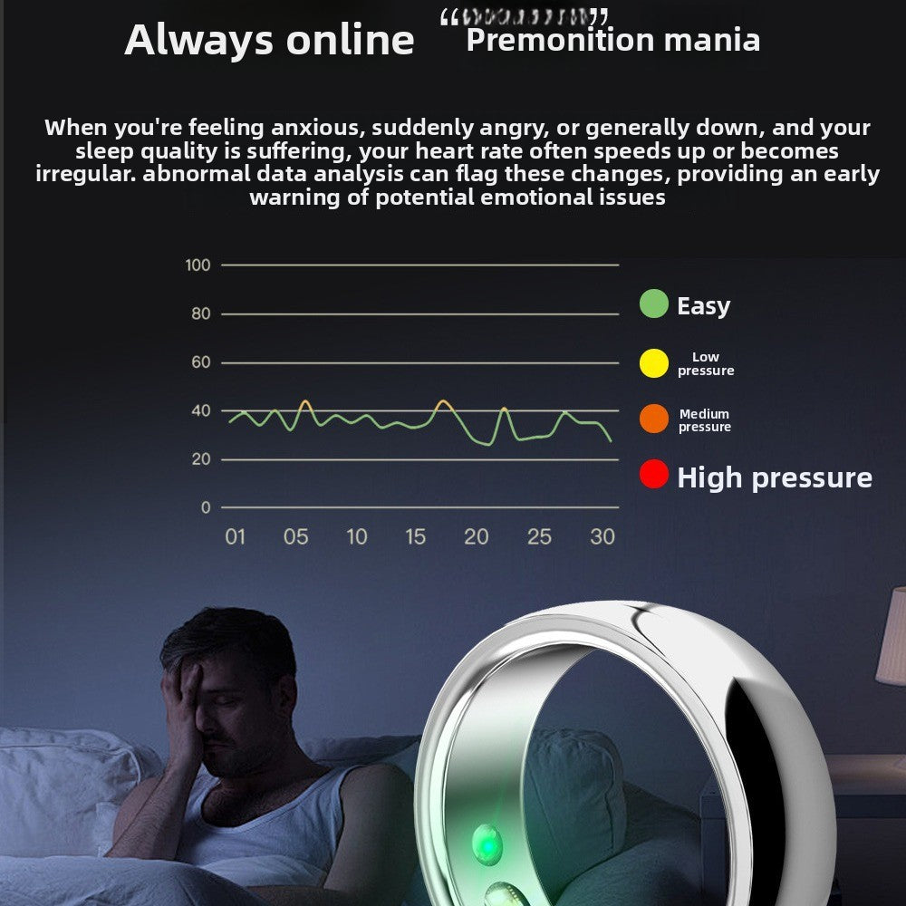 Smart Health Ring with Heart Rate and Oxygen Monitoring