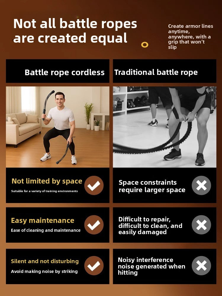 Cordless Resistance Battle Rope