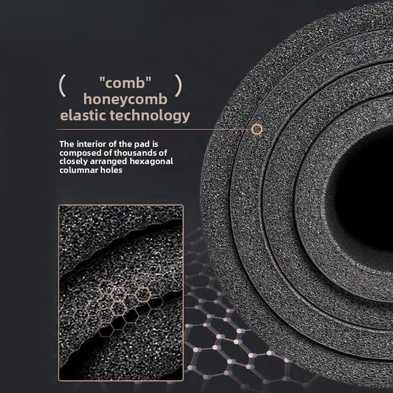 Thickened Non-Slip Yoga Mat